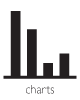 charts